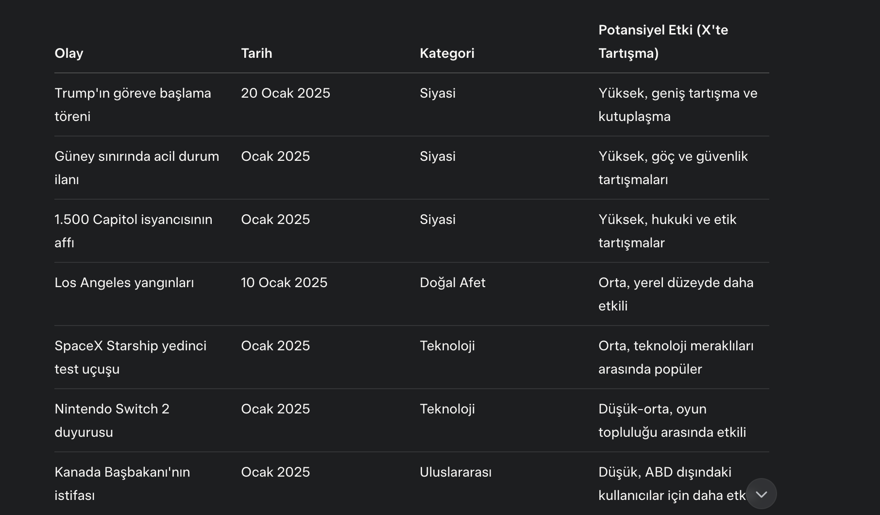 Grok3 guide6