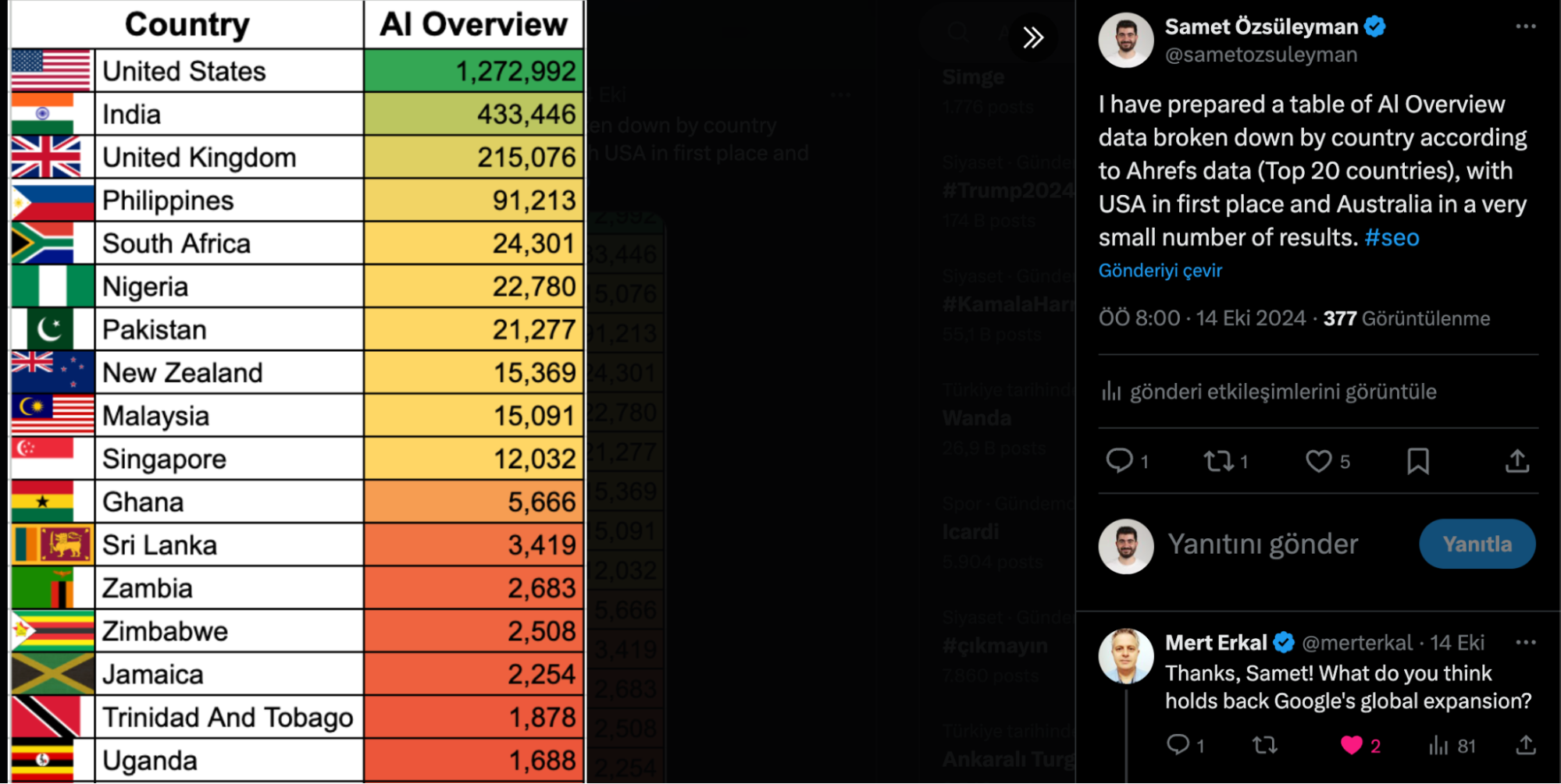 2025 seo trends10