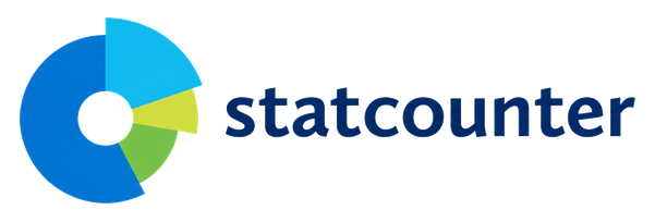 Statcounter